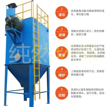 旋风除尘器